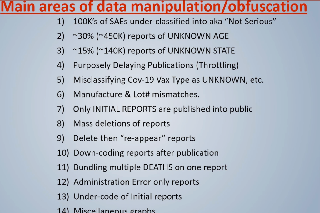 VAERS Areas of Data Manipulation
