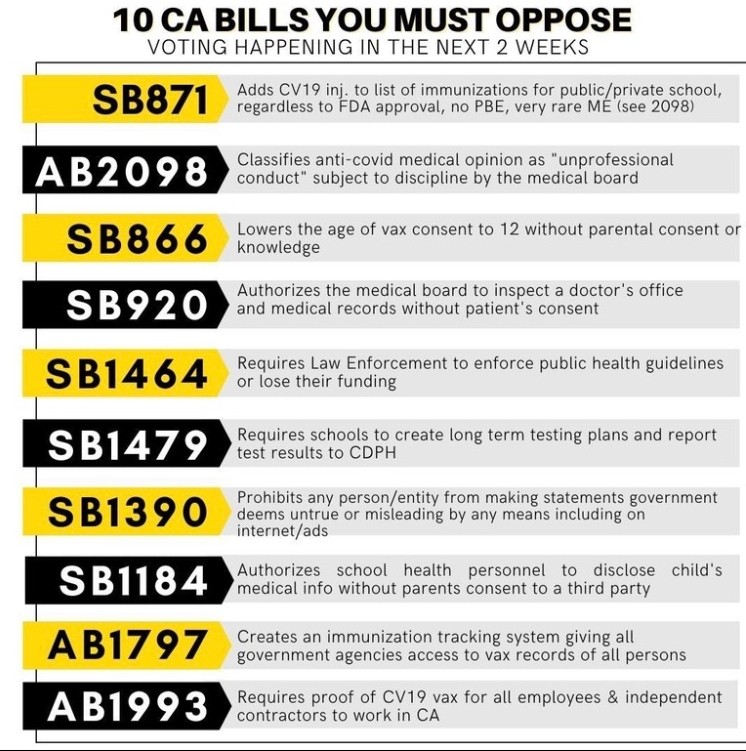 Vote to oppose these 10 california bills